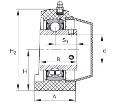 直立式軸承座單元 RSHEY30-TV-VA, 塑料軸承座，內(nèi)圈帶平頭螺釘?shù)耐馇蛎媲蜉S承，耐腐蝕設(shè)計(jì)，R 型密封