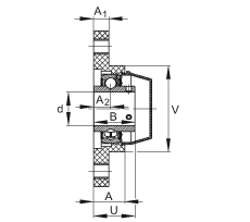 軸承座單元 RCJTY40-TV-VA, 兩孔塑料軸承座，內(nèi)圈帶平頭螺釘?shù)耐馇蛎媲蜉S承，耐腐蝕設(shè)計，R 型密封