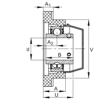 軸承座單元 RCJY25-TV-VA, 四孔塑料軸承座，內(nèi)圈帶平頭螺釘?shù)耐馇蛎媲蜉S承，耐腐蝕設(shè)計(jì)，R 型密封