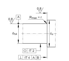 推力角接觸球軸承 ZKLF50115-2RS-2AP, 配對，雙向，螺釘安裝，兩側(cè)唇密封