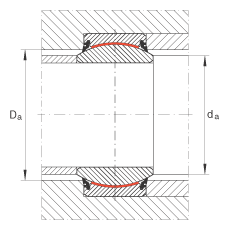 關(guān)節(jié)軸承 GE110-UK-2RS, 根據(jù) DIN ISO 12 240-1 標(biāo)準(zhǔn), 免維護(hù)，兩側(cè)唇密封