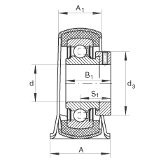 直立式軸承座單元 RPB30, 鋼板軸承座，帶偏心鎖圈和橡膠襯墊的外球面球軸承，P 型密封