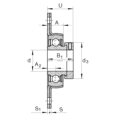 軸承座單元 PCSLT25, 帶兩個(gè)螺栓孔的法蘭的軸承座單元，沖壓鋼板，偏心鎖圈，P型密封