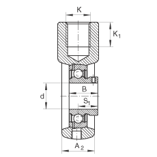 吊裝式軸承座單元 PHEY30, 鑄鐵軸承座，內(nèi)圈帶平頭螺釘?shù)耐馇蛎媲蜉S承，P 型密封