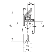 吊裝式軸承座單元 PTUEY20, 鑄鐵軸承座，內(nèi)圈帶平頭螺釘?shù)耐馇蛎媲蜉S承，P 型密封