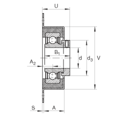 軸承座單元 RCSMF30, 帶兩個螺栓孔的法蘭的軸承座單元，鋼板，橡膠襯墊，偏心鎖圈，P型密封