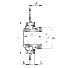 軸承座單元 RRTR30, 帶三個螺栓孔的法蘭的軸承座單元，沖壓鋼板，偏心鎖圈，R型密封