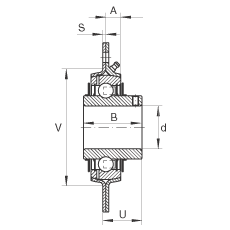 軸承座單元 RRY30-VA, 帶三個/四個螺栓孔的法蘭的軸承座單元，沖壓鋼板，內(nèi)圈帶平頭螺釘，R型密封， 耐腐蝕保護，無再潤滑結(jié)構(gòu)