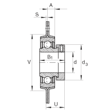 軸承座單元 RA50, 帶三個/四個螺栓孔的法蘭的軸承座單元，沖壓鋼板，偏心鎖圈，P型密封