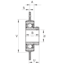 軸承座單元 RAY40, 帶三個/四個螺栓孔的法蘭的軸承座單元，鋼板， 內(nèi)圈帶平頭螺釘， P型密封