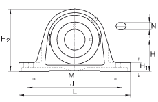 直立式軸承座單元 PAK50, 鑄鐵軸承座，外球面球軸承，根據(jù) ABMA 15 - 1991, ABMA 14 - 1991, ISO3228 帶有偏心緊定環(huán)
