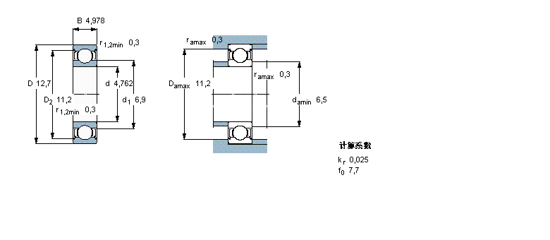 SKF 深溝球軸承, 單列，不銹鋼, 兩面防塵罩WEEYB003-2Z樣本圖片