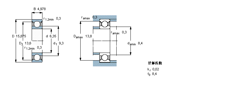 SKF 深溝球軸承, 單列，不銹鋼, 兩面防塵罩WEEY004-2Z樣本圖片