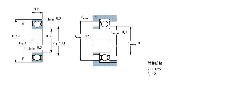 SKF 深溝球軸承, 單列，不銹鋼, 兩面防塵罩W607-2Z樣本圖片