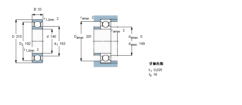 SKF 深溝球軸承, 單列, 含Solid Oil, 無(wú)密封件6028/W64樣本圖片