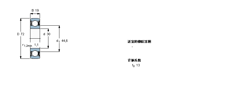 SKF Y-軸承, 帶標(biāo)準(zhǔn)內(nèi)圈的1726306-2RS1樣本圖片