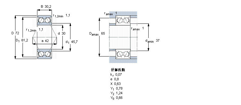 SKF 角接觸球軸承, 雙列, 無密封件5306A樣本圖片