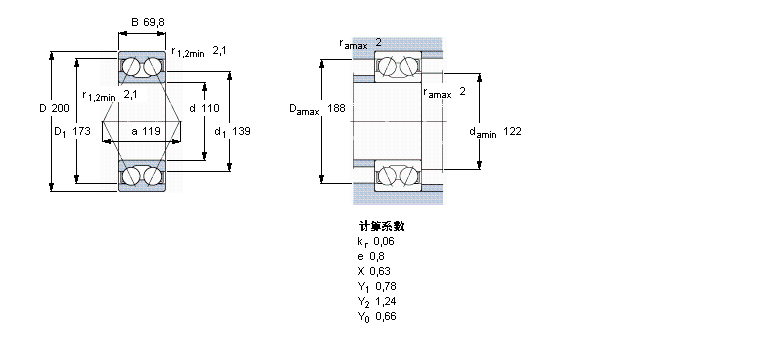 SKF 角接觸球軸承, 雙列, 無(wú)密封件3222A樣本圖片