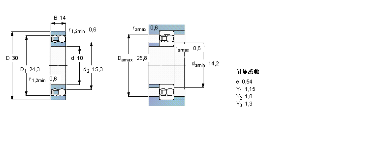 SKF 自調(diào)心球軸承, 圓柱孔和圓錐孔, 圓柱型內(nèi)孔, 無密封件2200ETN9樣本圖片
