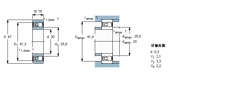 SKF 自調(diào)心球軸承, 圓柱孔和圓錐孔, 圓柱型內(nèi)孔, 兩面密封件2204E-2RS1TN9樣本圖片