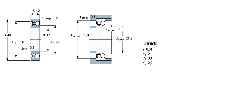 SKF 自調(diào)心球軸承, 圓柱孔和圓錐孔, 圓柱型內(nèi)孔, 無密封件1203ETN9樣本圖片
