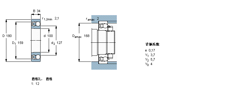 SKF 自調(diào)心球軸承, 圓柱孔和圓錐孔, 圓錐型內(nèi)孔, 無密封件1220K樣本圖片
