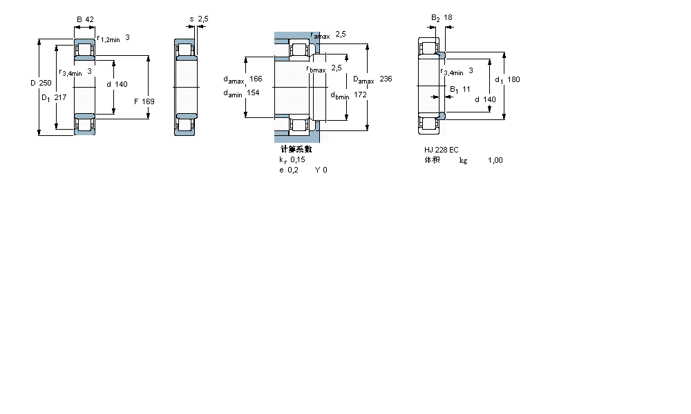 SKF 圓柱滾子軸承, 單列, NU 設(shè)計(jì)NU228ECJ樣本圖片