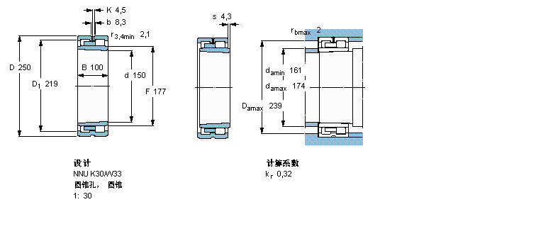 SKF 圓柱滾子軸承, 雙列, NNU K, 圓錐型內(nèi)孔NNU4130K30M/W33樣本圖片