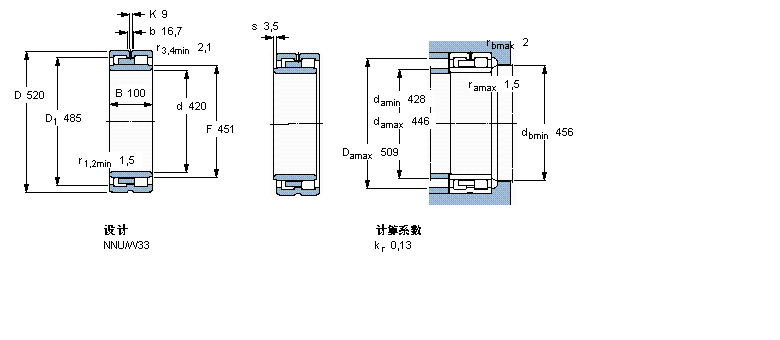 SKF 圓柱滾子軸承, 雙列, NNUNNU4884/W33樣本圖片