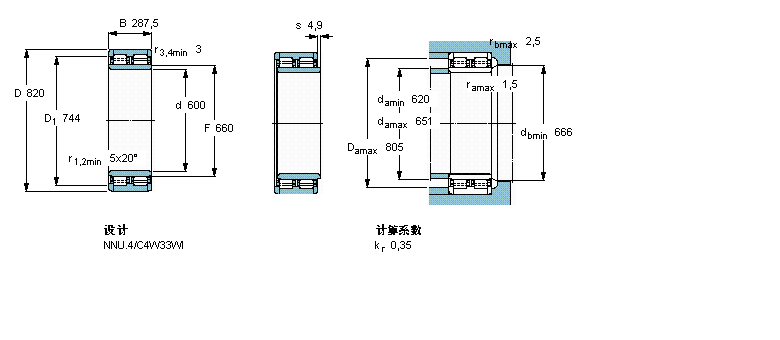 SKF 圓柱滾子軸承, 雙列, NNU.4BC2B319584/HA1樣本圖片