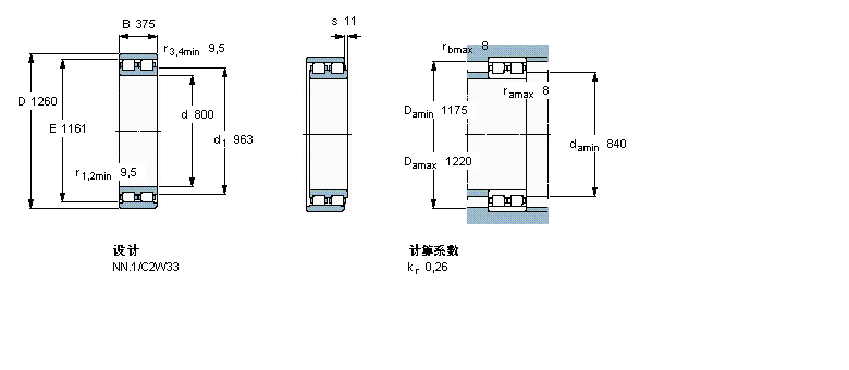 SKF 圓柱滾子軸承, 雙列, NN.1BC2B326379/HA4樣本圖片