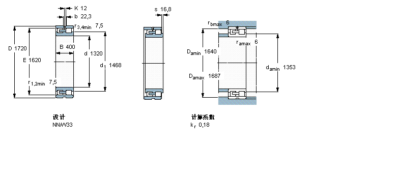 SKF 圓柱滾子軸承, 雙列, NNNN49/1320FB/W33樣本圖片