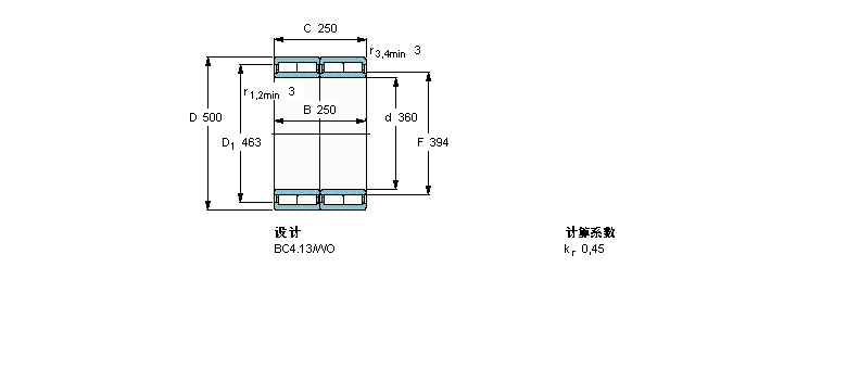 SKF 圓柱滾子軸承, 四列, BC4.13BC2B322217/VJ202樣本圖片