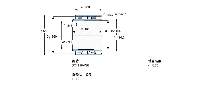 SKF 圓柱滾子軸承, 四列, BC4T.8, 圓錐型內孔, 延長內圈寬度BC4B467373VCA樣本圖片