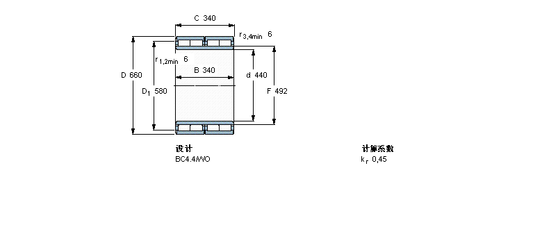 SKF 圓柱滾子軸承, 四列, BC4.4635043樣本圖片