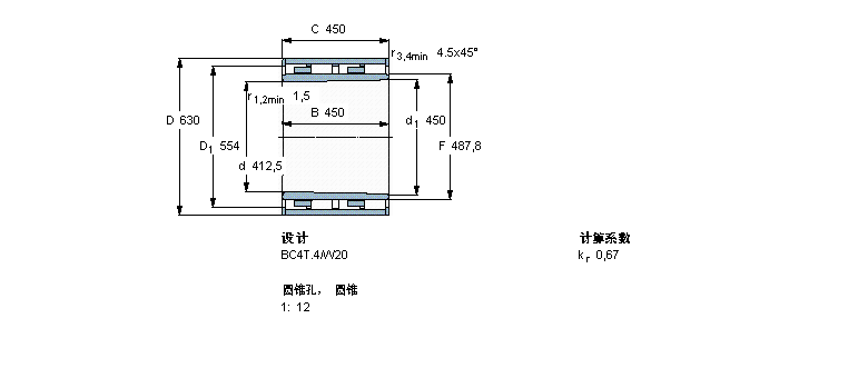 SKF 圓柱滾子軸承, 四列, BC4T.4, 圓錐型內(nèi)孔BC4B457945VCA樣本圖片
