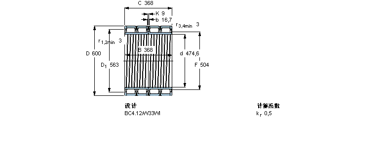 SKF 圓柱滾子軸承, 四列, BC4.12, 軸承孔中的螺旋槽BC4-8000/HA1樣本圖片