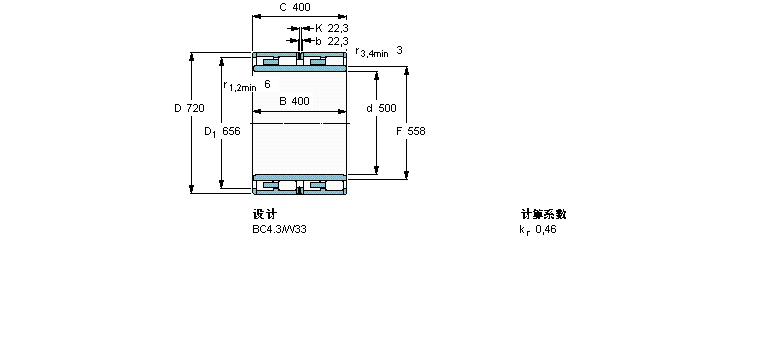 SKF 圓柱滾子軸承, 四列, BC4.3BC4B322066樣本圖片