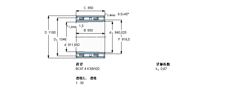 SKF 圓柱滾子軸承, 四列, BC4T.4, 圓錐型內(nèi)孔BC4B457984VCA樣本圖片
