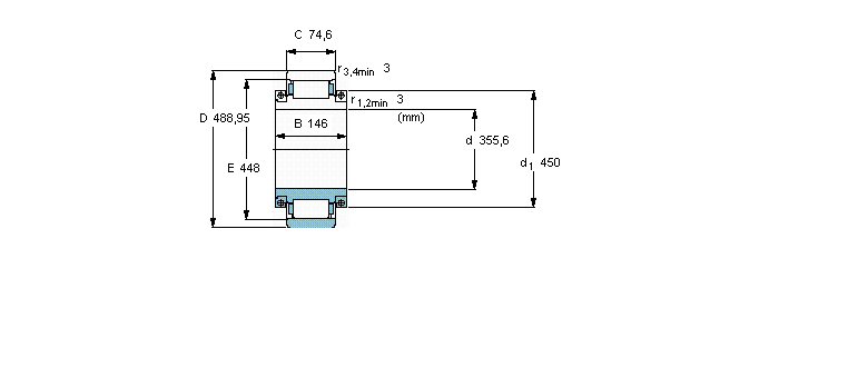 SKF 圓柱滾子軸承, 剖分式單列BC1B319605樣本圖片