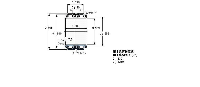 SKF 圓柱滾子軸承, 剖分式雙列BCRB326244樣本圖片