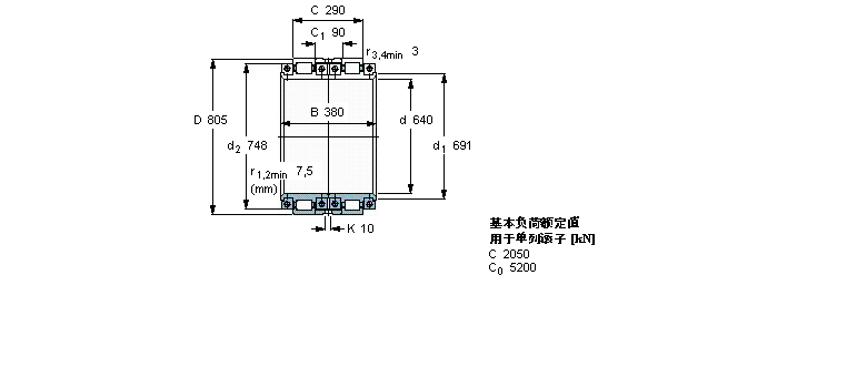 SKF 圓柱滾子軸承, 剖分式雙列BCRB322442樣本圖片
