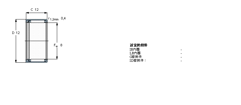 SKF 滾針軸承, 沖壓外圈, 開式尾端, 單面密封件HK0812RS樣本圖片