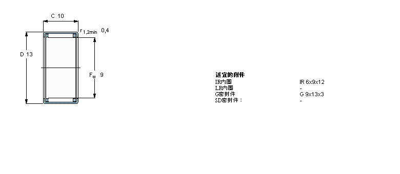 SKF 滾針軸承, 沖壓外圈, 開式尾端, 無密封件HK0910樣本圖片