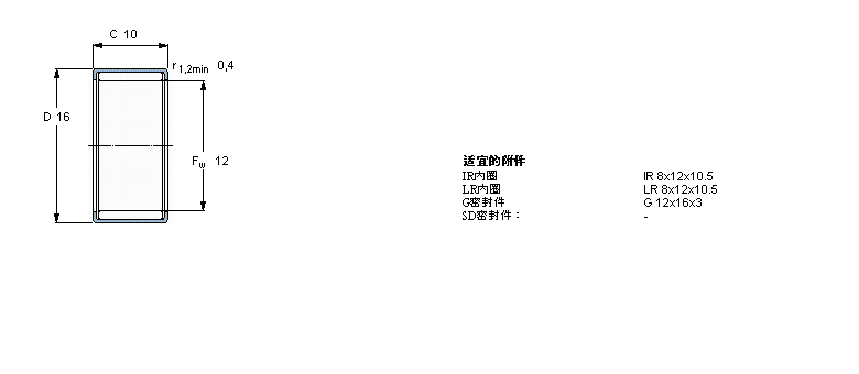 SKF 滾針軸承, 沖壓外圈, 開式尾端, 無(wú)密封件, 滿HN1210樣本圖片