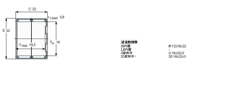 SKF 滾針軸承, 沖壓外圈, 封閉式尾端, 無密封件BK1622樣本圖片