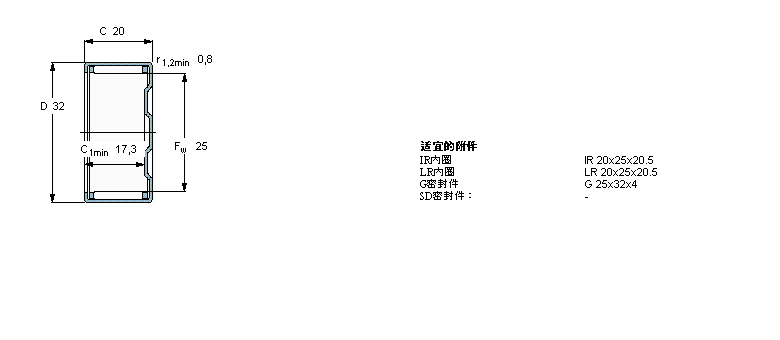 SKF 滾針軸承, 沖壓外圈, 封閉式尾端, 無(wú)密封件BK2520樣本圖片