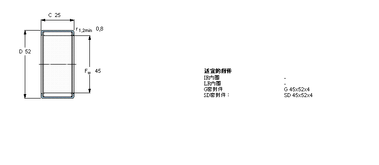 SKF 滾針軸承, 沖壓外圈, 開式尾端, 無密封件, 滿HN4525樣本圖片