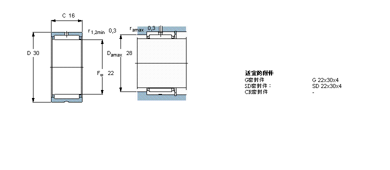 SKF 滾針軸承, 帶法蘭，無內(nèi)圈, 無密封件NK22/16樣本圖片