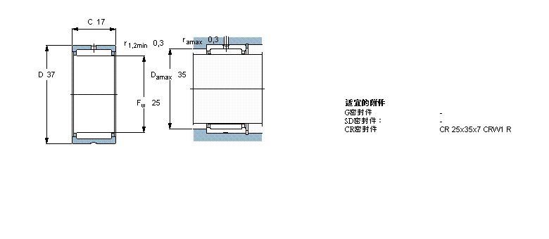 SKF 滾針軸承, 帶法蘭，無內(nèi)圈, 無密封件RNA4904樣本圖片